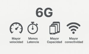 Características 6G
