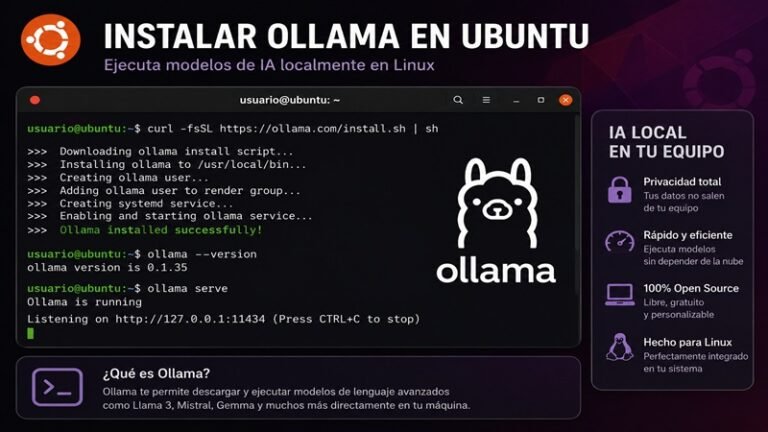 Instalar Ollama en Ubuntu paso a paso en 2026